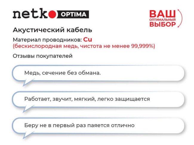 Кабель акустический 2*1.5мм2 (7*19*0.12мм) BC, 10м, пластиковая катушка, черный/красный NETKO Optima Кабель акустический 2*1.5мм2 (7*19*0.12мм) BC, 10м, пластиковая катушка, черный/красный NETKO Optima
