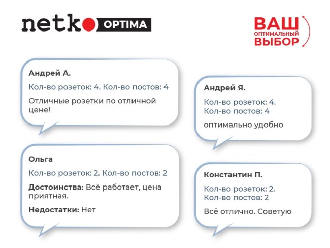 Розетка в рамку с заземлением, 16А, пластик, IP20, цвет белый NETKO Optima Electric Розетка в рамку с заземлением, 16А, пластик, IP20, цвет белый NETKO Optima Electric