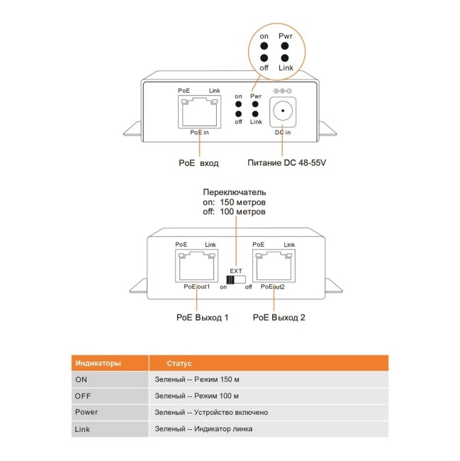 AN-PE2 - PoE удлинитель Ethernet на 2 выхода, 100 Мбит/с AN-PE2 - PoE удлинитель Ethernet на 2 выхода, 100 Мбит/с