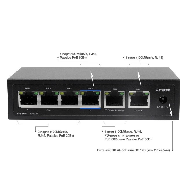 AN-PE42 - 6-портовый 100Мбит/с удлинитель PoE с питанием от PoE до 60Вт AN-PE42 - 6-портовый 100Мбит/с удлинитель PoE с питанием от PoE до 60Вт