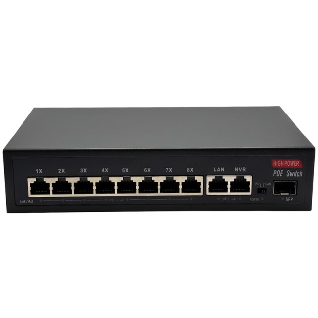 HN-POE2108G PoE коммутатор Hunter