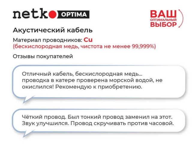 Кабель акустический 2*0.25мм2 (22*0.12мм) BC, 10м, пластиковая катушка, черный/красный NETKO Optima Кабель акустический 2*0.25мм2 (22*0.12мм) BC, 10м, пластиковая катушка, черный/красный NETKO Optima
