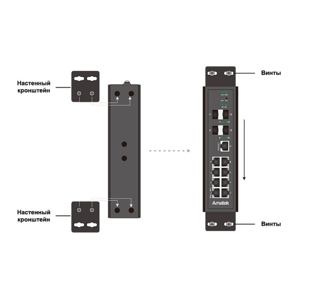 AN-SXGM6P4 - промышленный 6-портовый управляемый L2+ гигабитный коммутатор с HiPoE до 180Вт