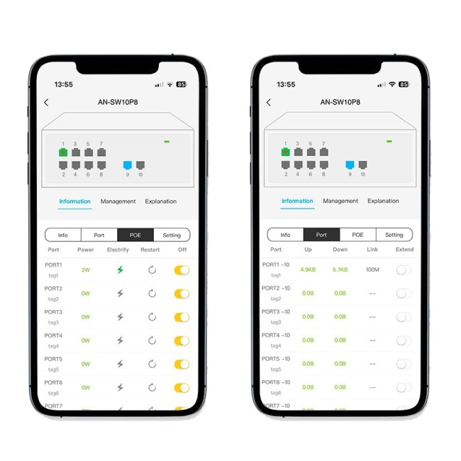 AN-SW10P8 - 10-портовый 100/1000 Мбит/с коммутатор с HiPoE до 120Вт с настройкой через облачный сервис
