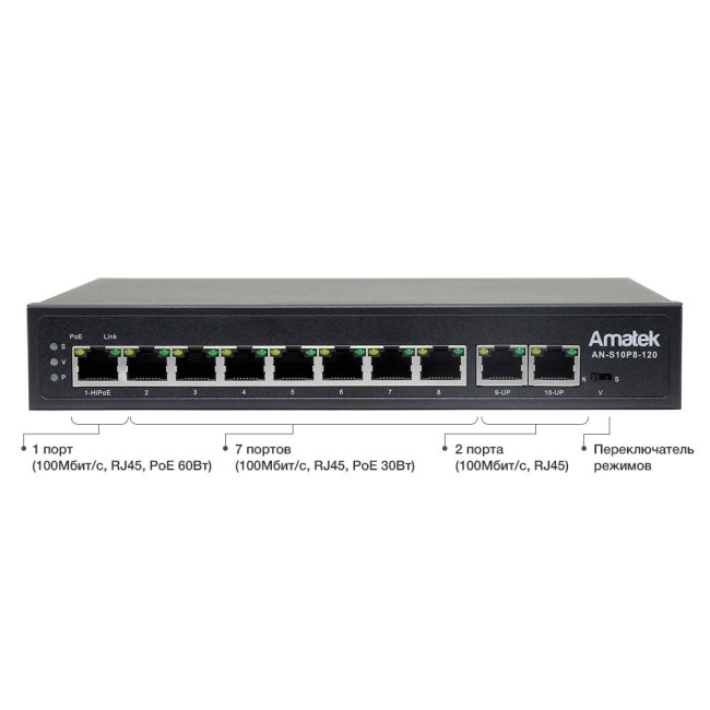AN-S10P8-120 - 10-портовый 100 Мбит/с коммутатор с HiPoE/PoE+ до 120Вт