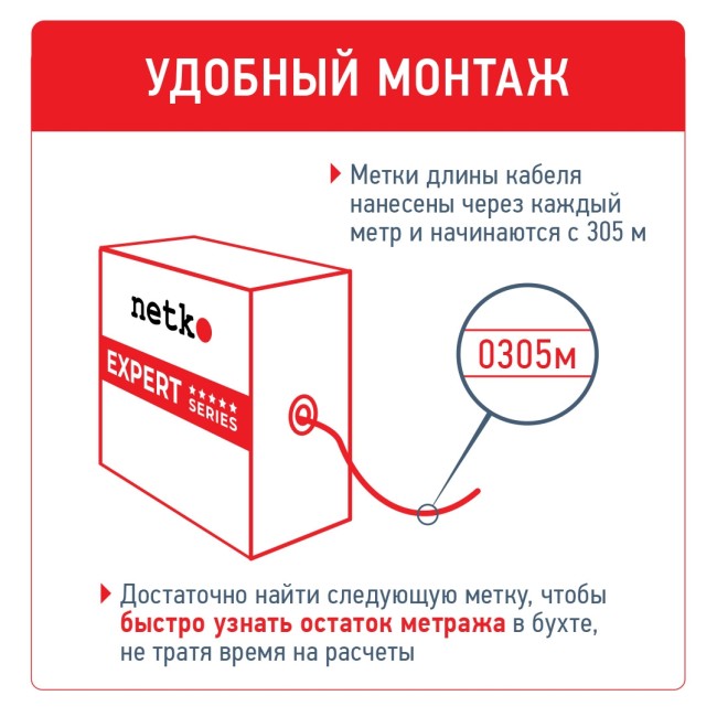 Кабель U/UTP4 cat.6, 4 пары 23 AWG BC, с крестовиной, нг(А)-HF LSZH - малодымный, не содержащий галогенов; фиолетовый; одножильный, FLUKE TEST, NETKO Expert СКС 150м Кабель U/UTP4 cat.6, 4 пары 23 AWG BC, с крестовиной, нг(А)-HF LSZH - малодымный, не содержащий галогенов; фиолетовый; одножильный, FLUKE TEST, NETKO Expert СКС 150м