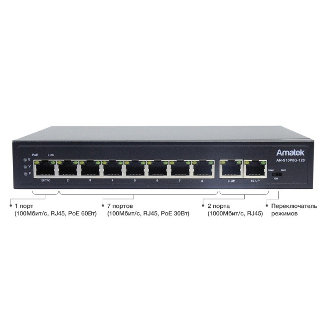 AN-S10P8G-120 - 10-портовый 100/1000 Мбит/с коммутатор с HiPoE до 120Вт
