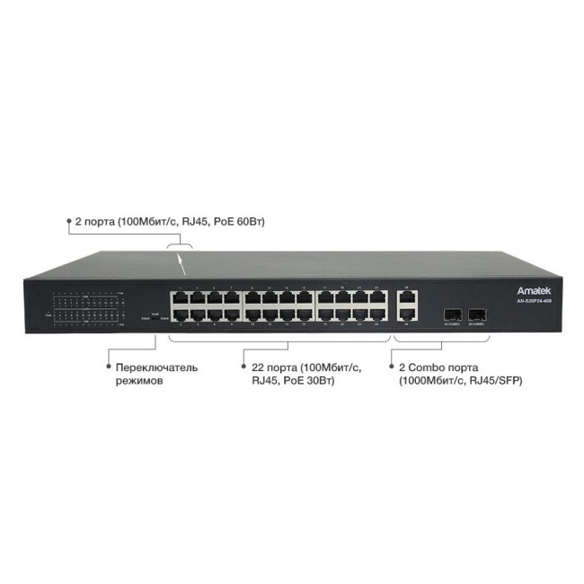 AN-S26P24-400 - 26-портовый 100/1000 Мбит/с коммутатор с HiPoE/PoE+ до 400Вт