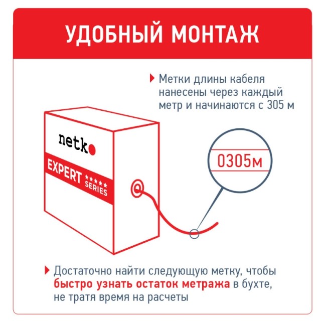 Кабель F/UTP4 (FTP4) cat.6, 4 пары 23 AWG BC, с крестовиной, нг(А)-HF LSZH - малодымный, не содержащий галогенов; фиолетовый; одножильный, FLUKE TEST, NETKO Expert СКС 10м Кабель F/UTP4 (FTP4) cat.6, 4 пары 23 AWG BC, с крестовиной, нг(А)-HF LSZH - малодымный, не содержащий галогенов; фиолетовый; одножильный, FLUKE TEST, NETKO Expert СКС 10м