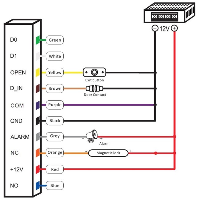 HN-BioMOB биометрический считыватель Hunter