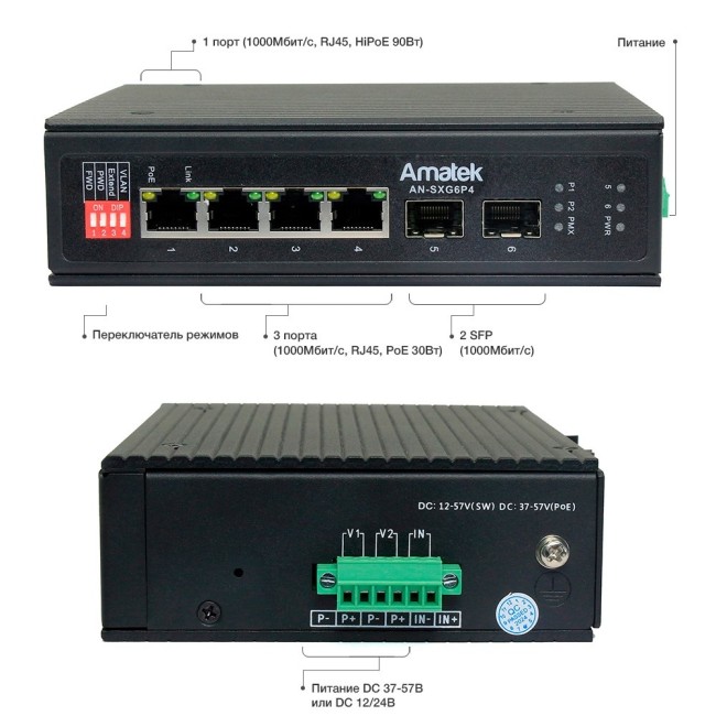 AN-SXG6P4 - промышленный 6-портовый гигабитный коммутатор с HiPoE до 180Вт AN-SXG6P4 - промышленный 6-портовый гигабитный коммутатор с HiPoE до 180Вт