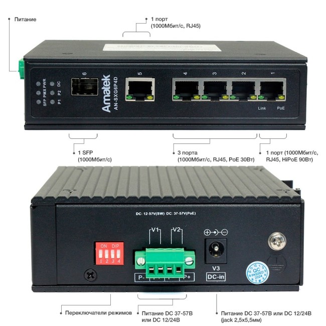 AN-SXG6P4D - промышленный 6-портовый гигабитный коммутатор с HiPoE до 180Вт AN-SXG6P4D - промышленный 6-портовый гигабитный коммутатор с HiPoE до 180Вт