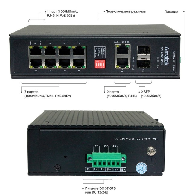 AN-SXG10P8D - промышленный 12-портовый гигабитный коммутатор с HiPoE до 300Вт AN-SXG10P8D - промышленный 12-портовый гигабитный коммутатор с HiPoE до 300Вт