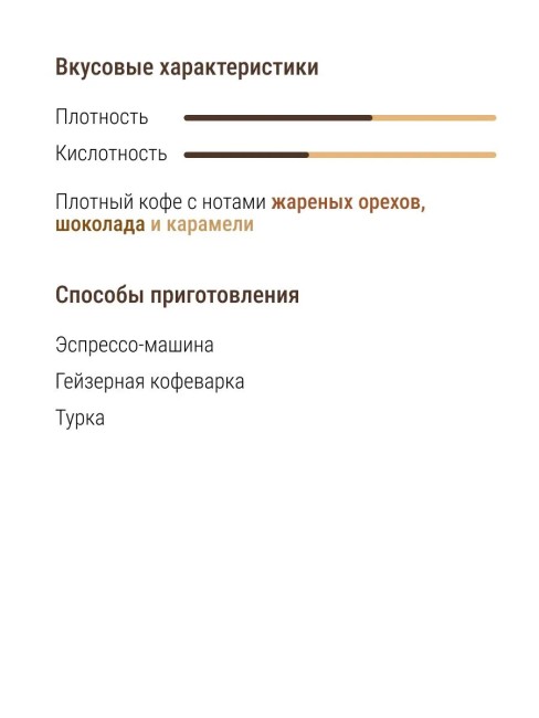 Кофе в зернах моносорт эспрессо Бразилия Серрадо, 1 кг (Черный)