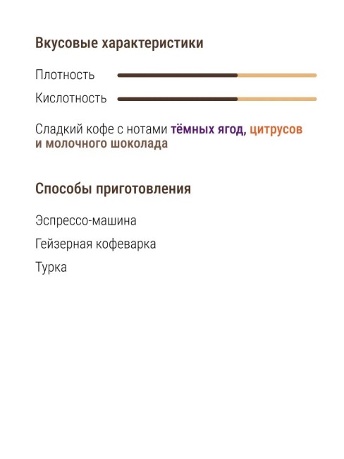 Кофе в зернах моносорт эспрессо Эфиопия Иргачефф, 1 кг (Черный)